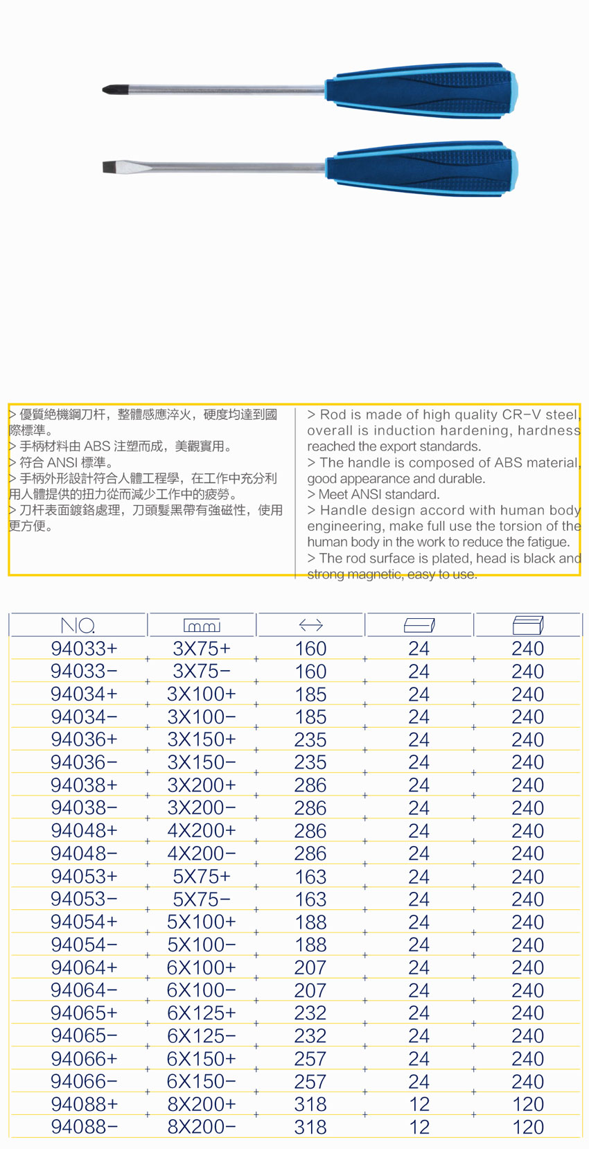 方柄锥形专业螺丝刀（专利款）